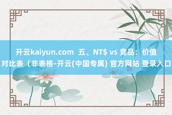 开云kaiyun.com  五、NT$ vs 竞品：价值对比表（非表格-开云(中国专属) 官方网站 登录入口